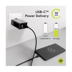 Goobay 1m USB 3.2 Gen 1 USB Type-C Cable - High-Speed, Durable & Stylish in Black (4040849492549)